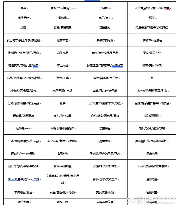 淘寶2023年618大促什么時(shí)候開始預(yù)售